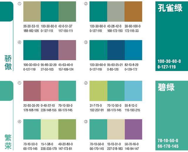 水性漆和乳膠漆哪個好? 水性漆和乳膠漆哪個好?